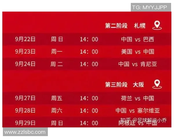 上海排球队在世界杯预选赛中的比赛经验与表现分析