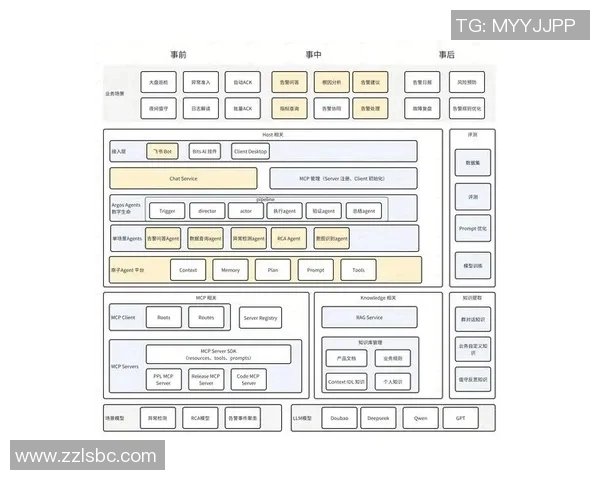 广州排球队区域防守新策略探讨与实践分析